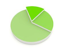 Better Business Management Through Atollon’s Dashboard