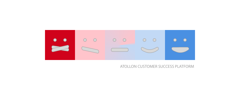 ATOLLON CSAT Scale