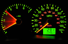 Grow Your Sales With CRM Dashboards